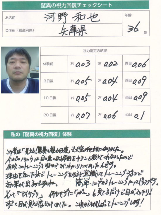 河野和也様
